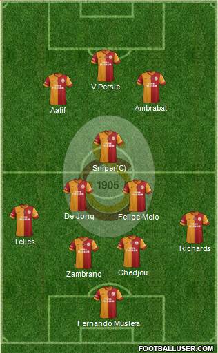 Galatasaray SK Formation 2015