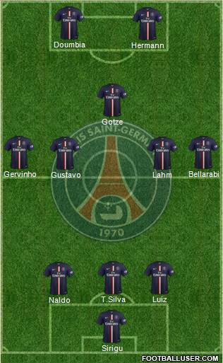 Paris Saint-Germain Formation 2015