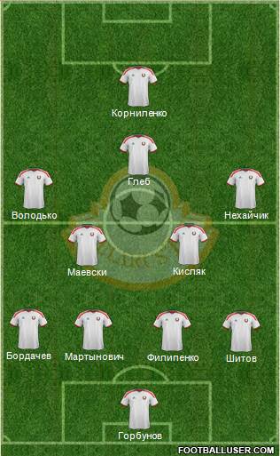 Belarus Formation 2015