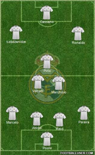 Real Madrid C.F. Formation 2015
