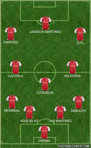 Arsenal Formation 2015