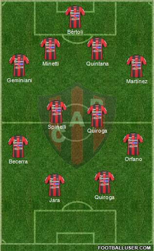 Patronato de Paraná Formation 2015