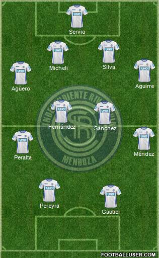 Independiente Rivadavia de Mendoza Formation 2015