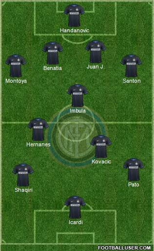 F.C. Internazionale Formation 2015