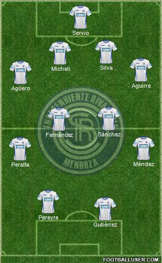 Independiente Rivadavia de Mendoza Formation 2015
