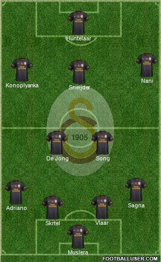 Galatasaray SK Formation 2015