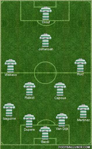 Celtic Formation 2015