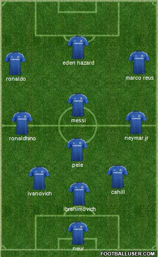Chelsea Formation 2015