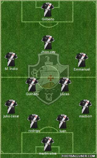 CR Vasco da Gama Formation 2015