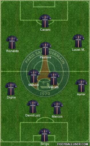 Paris Saint-Germain Formation 2015