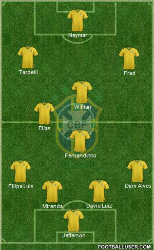 Brazil Formation 2015