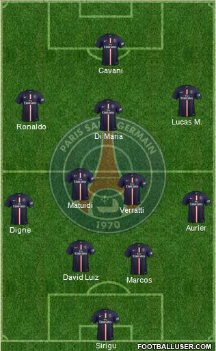 Paris Saint-Germain Formation 2015