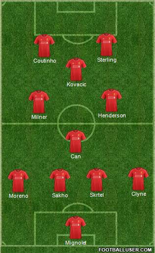 Liverpool Formation 2015