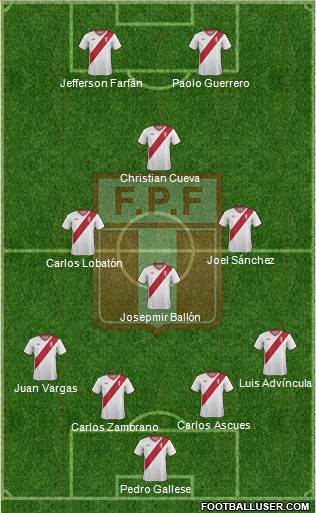 Peru Formation 2015