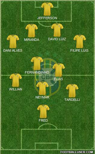 Brazil Formation 2015