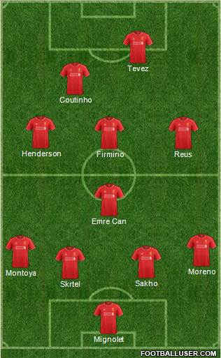 Liverpool Formation 2015