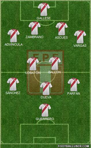 Peru Formation 2015