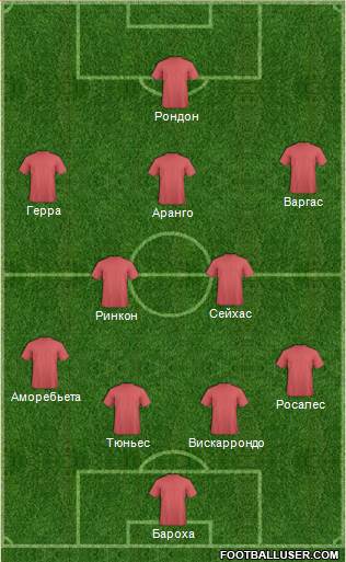 Uzbekistan Formation 2015