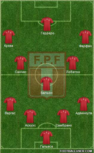 Peru Formation 2015
