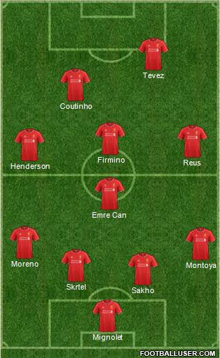 Liverpool Formation 2015