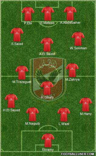 Al-Ahly Sporting Club Formation 2015
