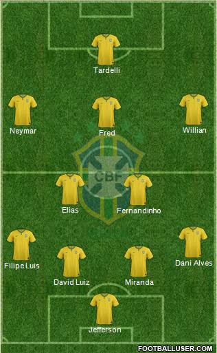 Brazil Formation 2015