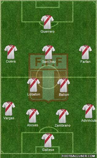 Peru Formation 2015