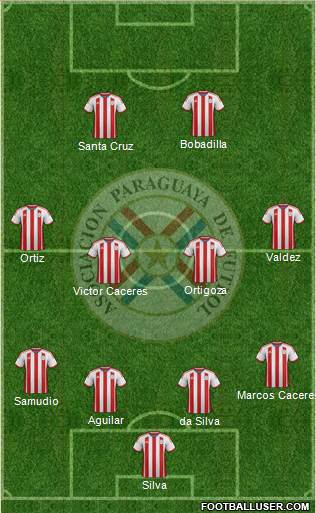 Paraguay Formation 2015