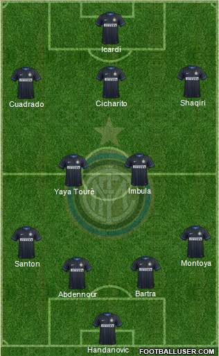 F.C. Internazionale Formation 2015