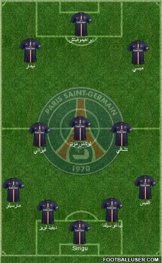 Paris Saint-Germain Formation 2015