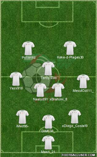 Algeria Formation 2015