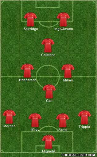 Liverpool Formation 2015
