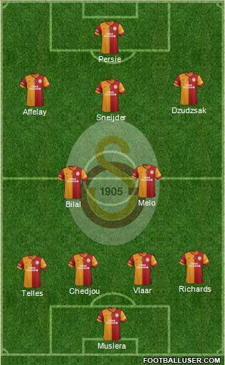 Galatasaray SK Formation 2015