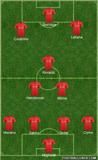 Liverpool Formation 2015