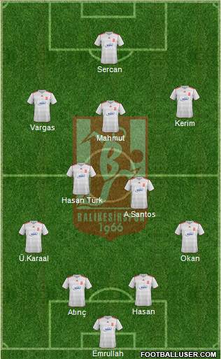 Balikesirspor Formation 2015