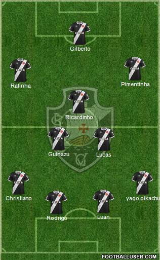 CR Vasco da Gama Formation 2015