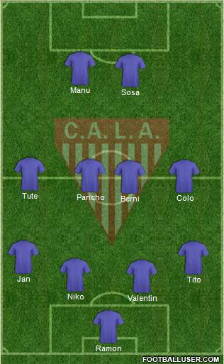 Los Andes Formation 2015
