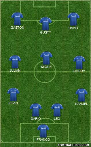 Chelsea Formation 2015