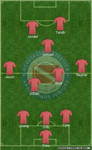 Argentinos Juniors Formation 2015