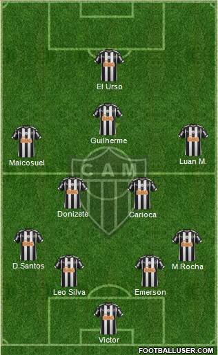 C Atlético Mineiro Formation 2015