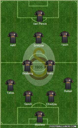 Galatasaray SK Formation 2015