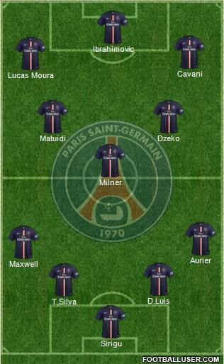 Paris Saint-Germain Formation 2015