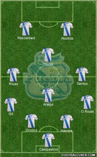 Club Puebla de la Franja Formation 2015