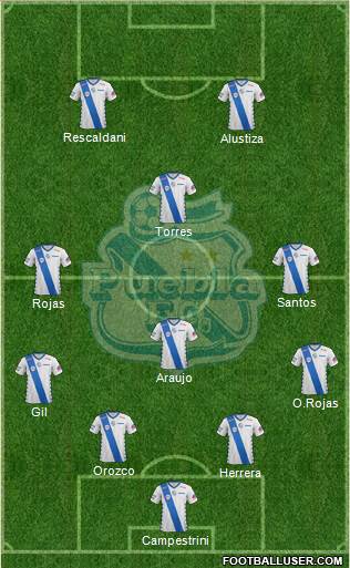 Club Puebla de la Franja football formation