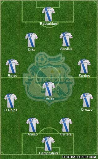 Club Puebla de la Franja 4-3-2-1 football formation