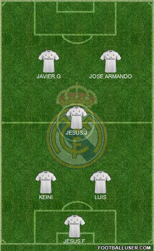 Real Madrid C.F. Formation 2015