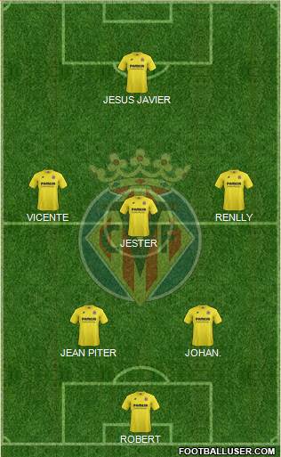 Villarreal C.F., S.A.D. Formation 2015