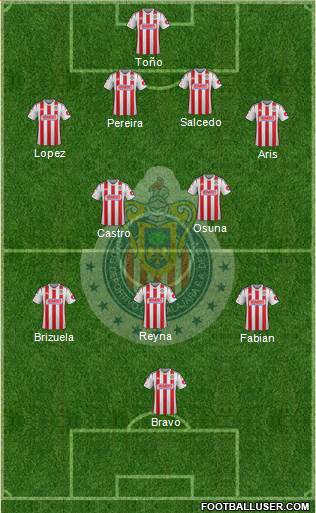 Club Guadalajara Formation 2015