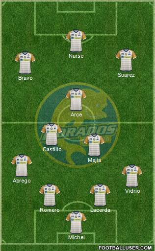 Club Dorados de Sinaloa Formation 2015