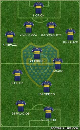 Boca Juniors Formation 2015